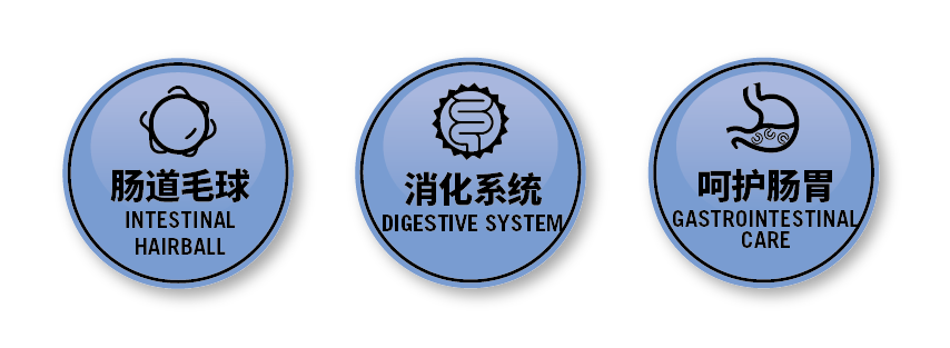 金年会无谷全价成年期猫粮 毛球管理1.5kg颗粒图-05.png