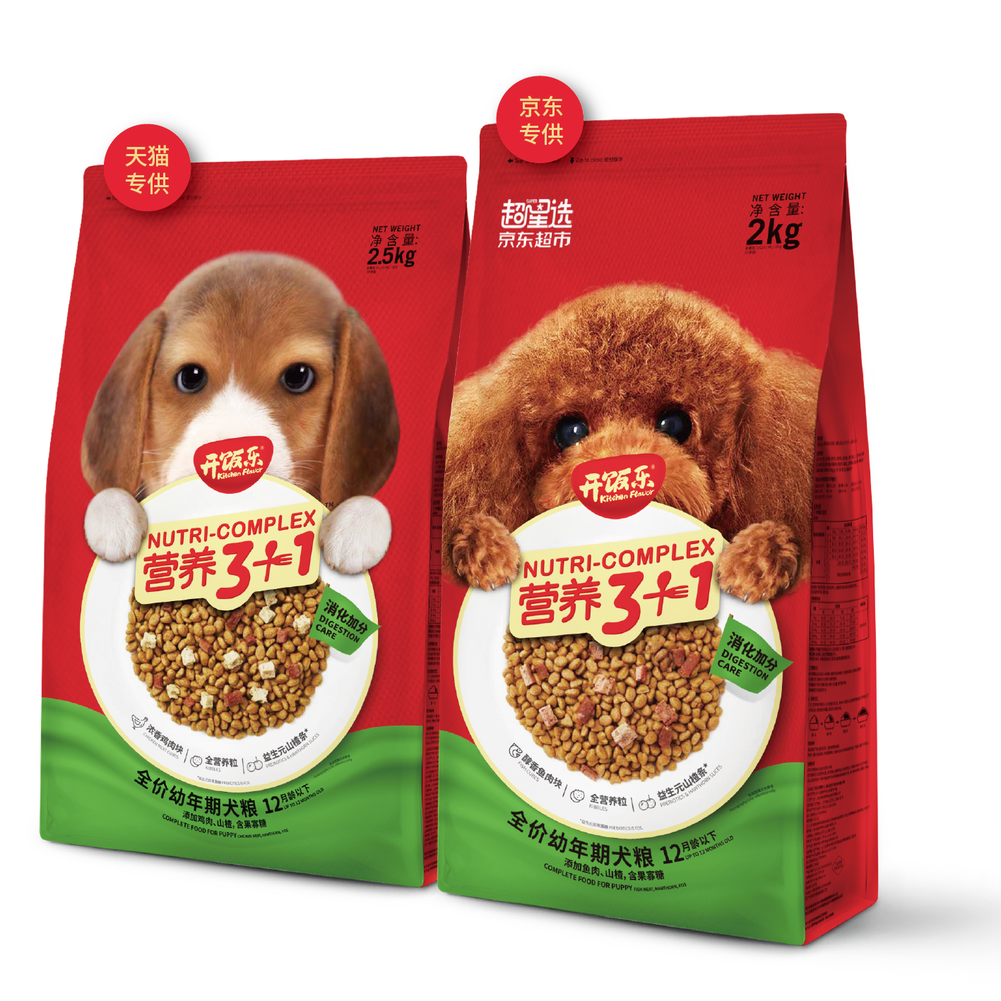 金年会营养3+1全价幼年期犬粮（消化加分）