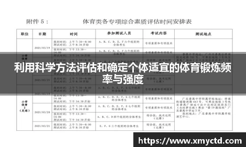 利用科学方法评估和确定个体适宜的体育锻炼频率与强度